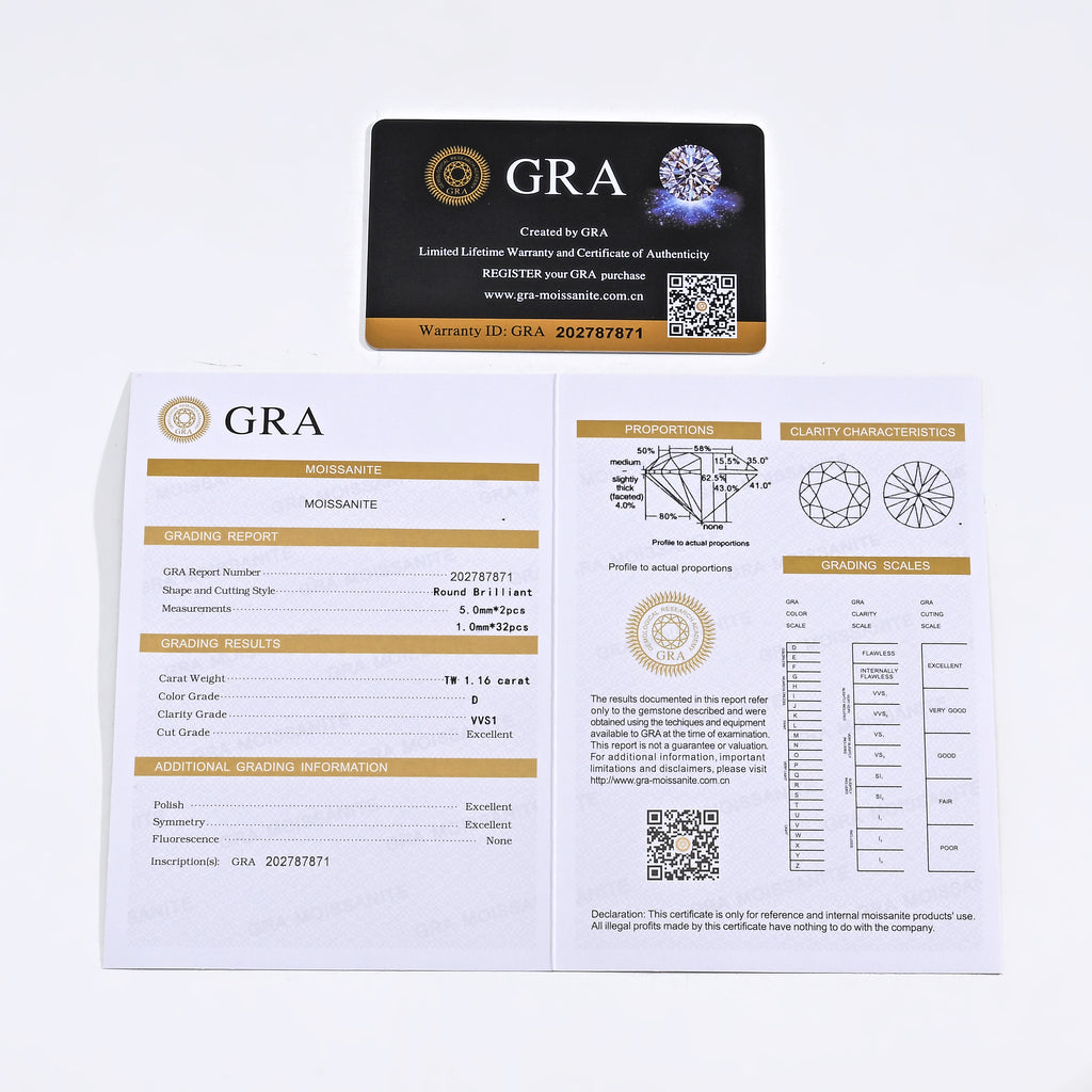 925 Silver Moissanite Earrings 1.16 CT. VVS1 D Color