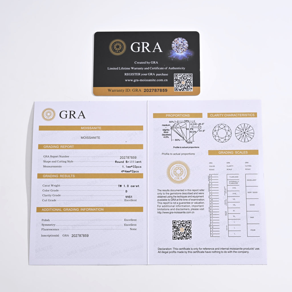 925 Silver Moissanite Earrings 1 CT. VVS1 D Color