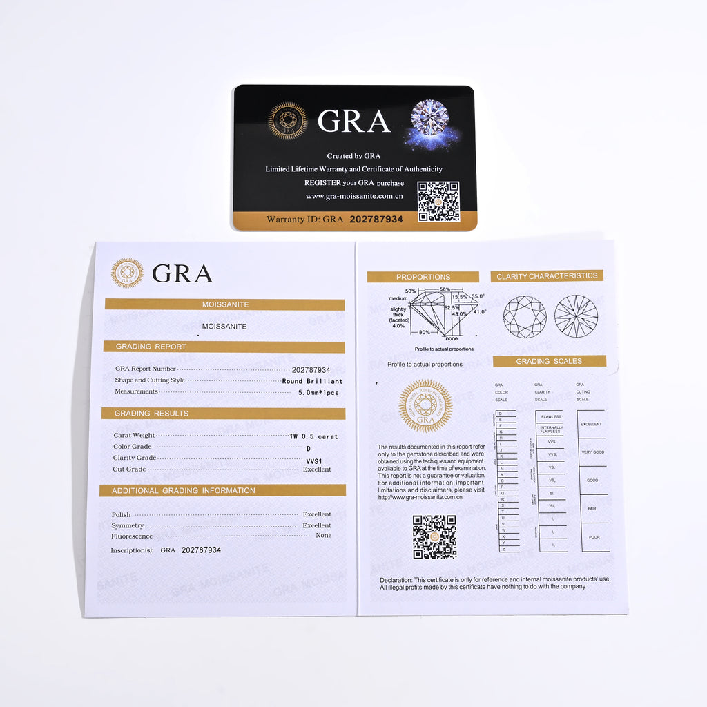 925 Silver Moissanite Necklace 0.5 CT. VVS1 D