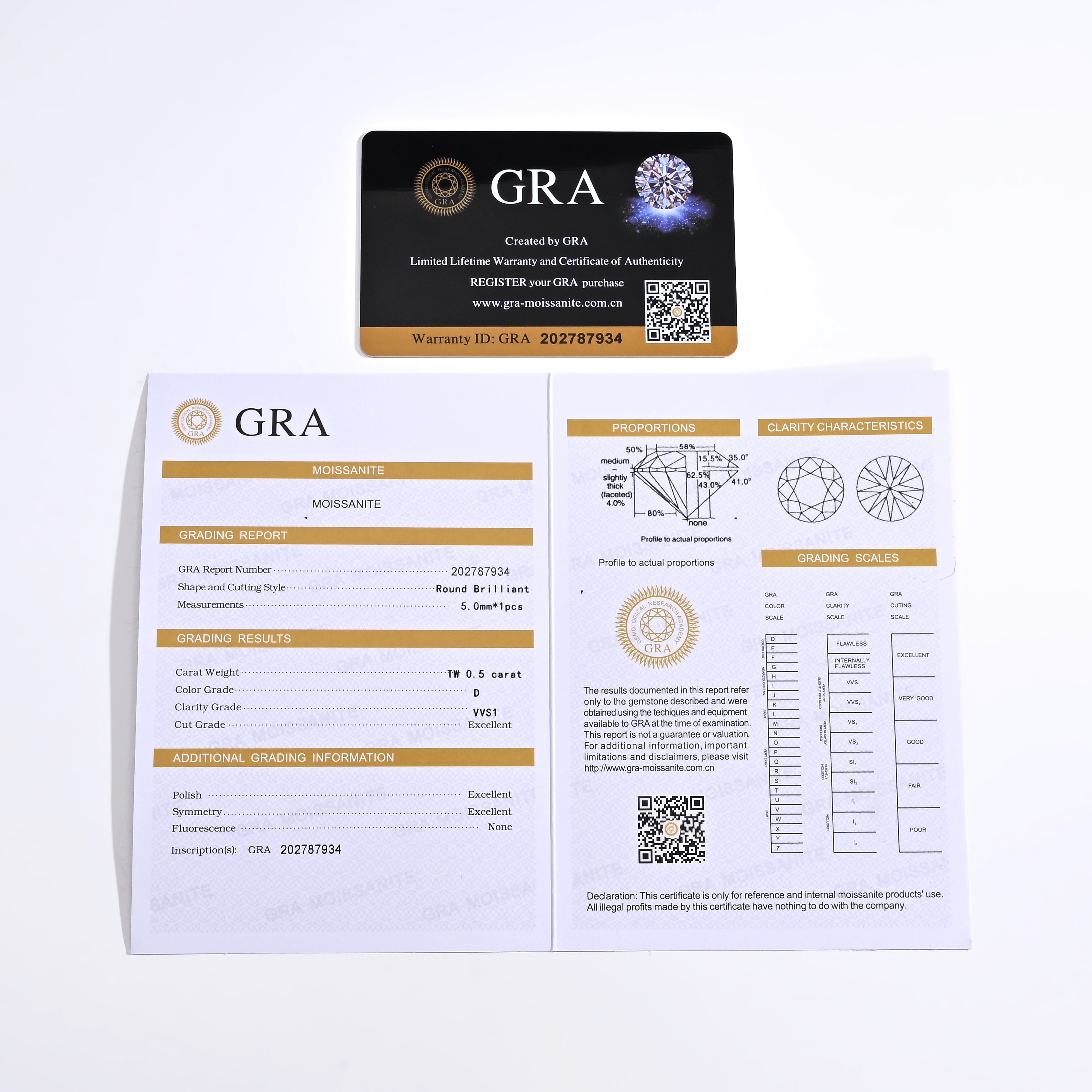 925 Silver Moissanite Necklace 0.5 CT. VVS1 D