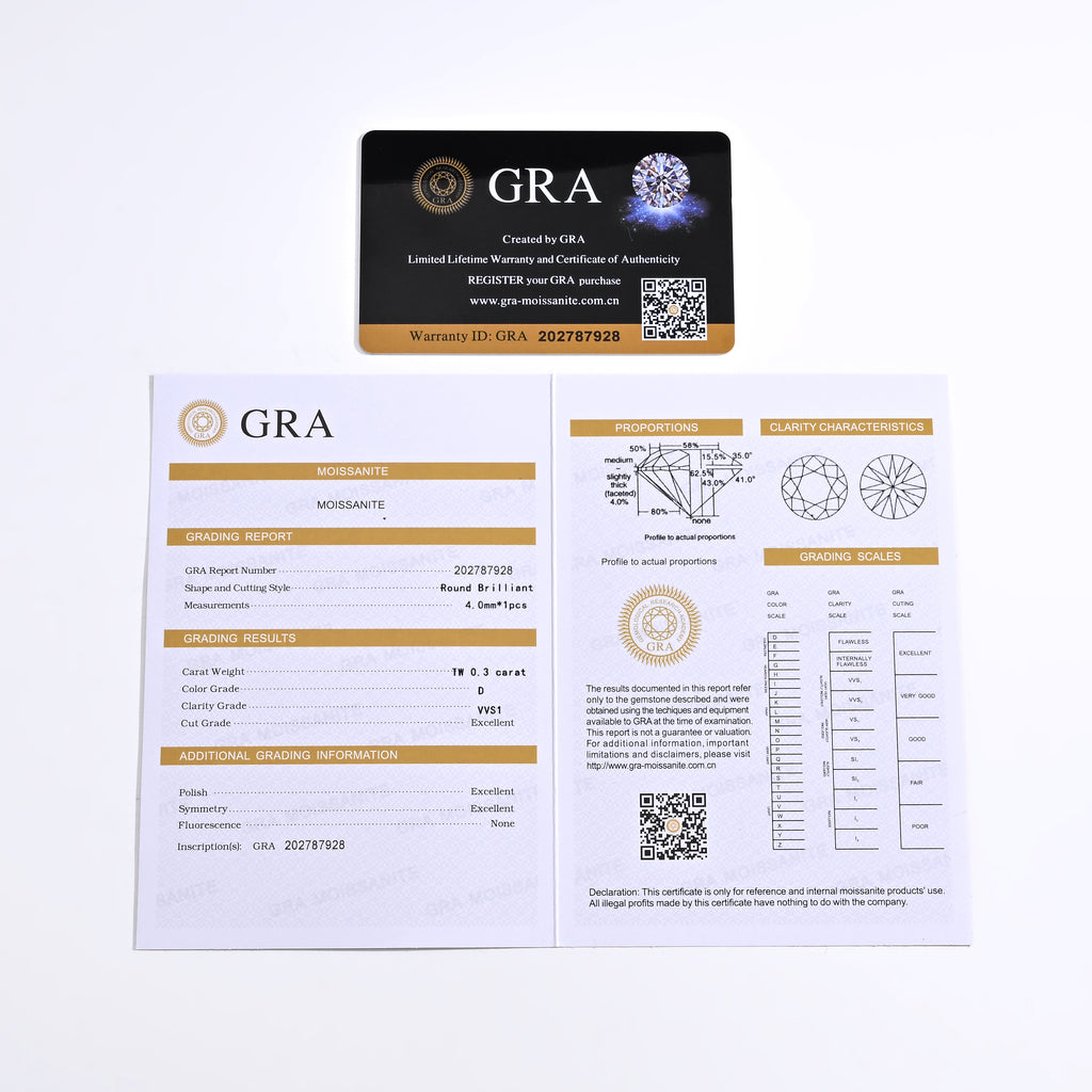 925 Silver Moissanite Necklace 0.3 CT. VVS1 D