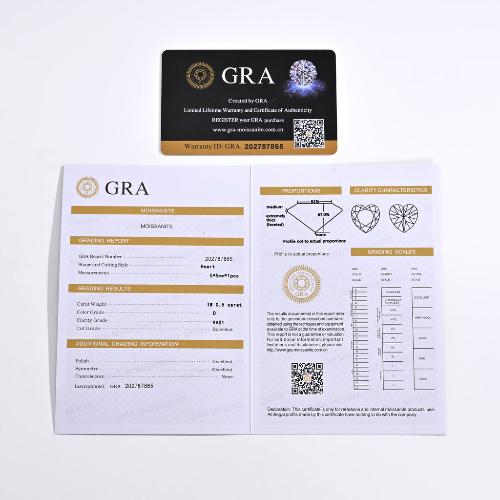 925 Silver Moissanite Necklace 0.5 CT. VVS1 D