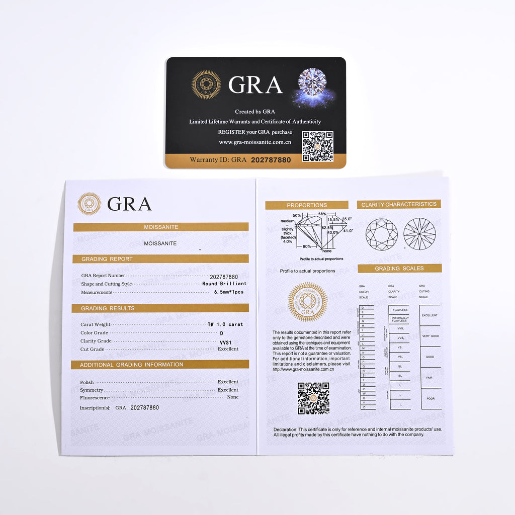 925 Silver Moissanite Necklace  1 CT. VVS1 D