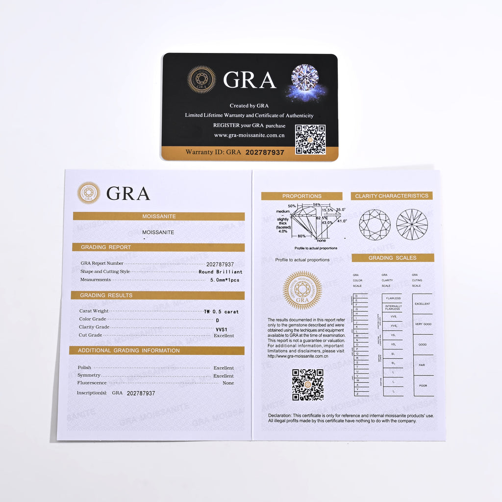 925 Silver Moissanite Necklace 0.5 CT. VVS1 D