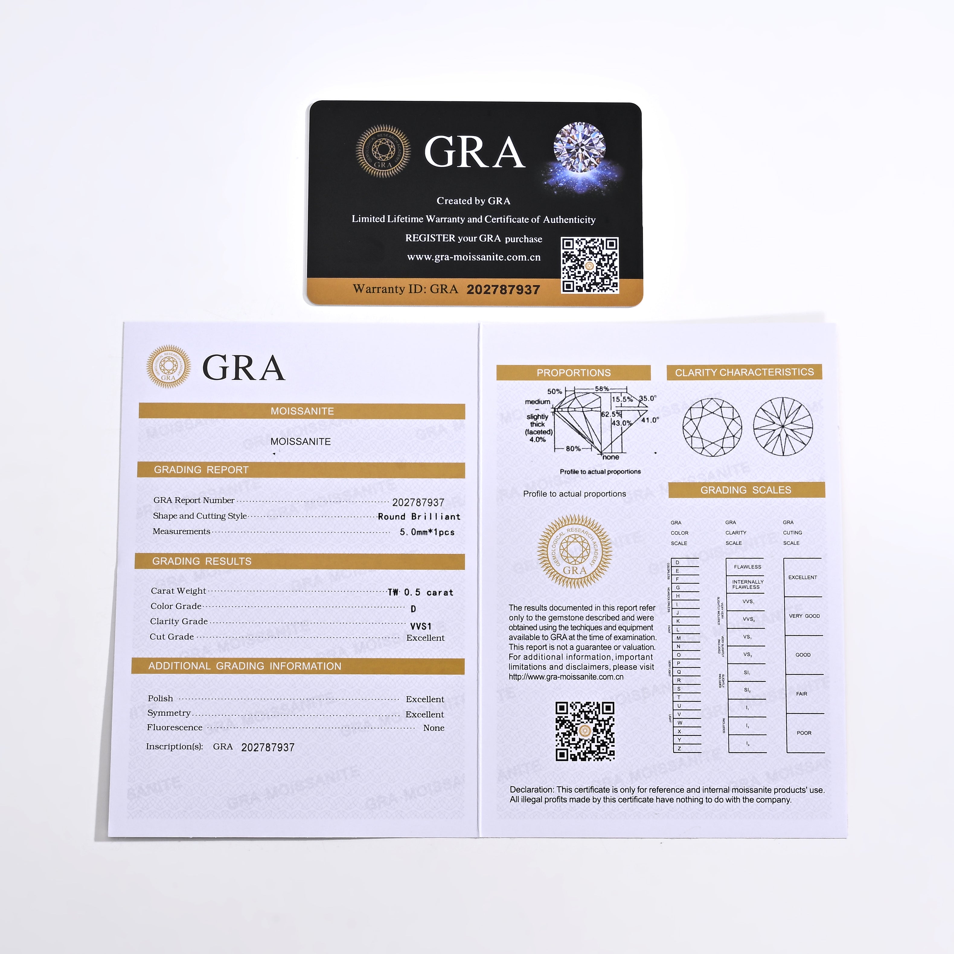 925 Silver Moissanite Necklace 0.5 CT. VVS1 D