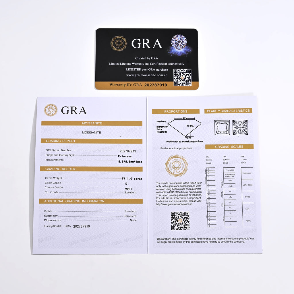 925 Silver Moissanite Necklace 1 CT. VVS1 D