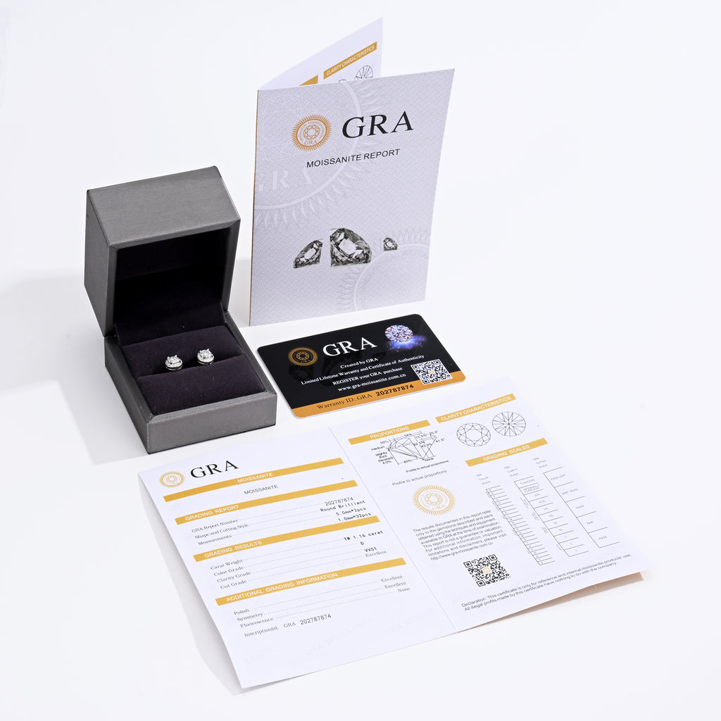 925 Silver Moissanite Earrings 1.16 CT. VVS1 D Color