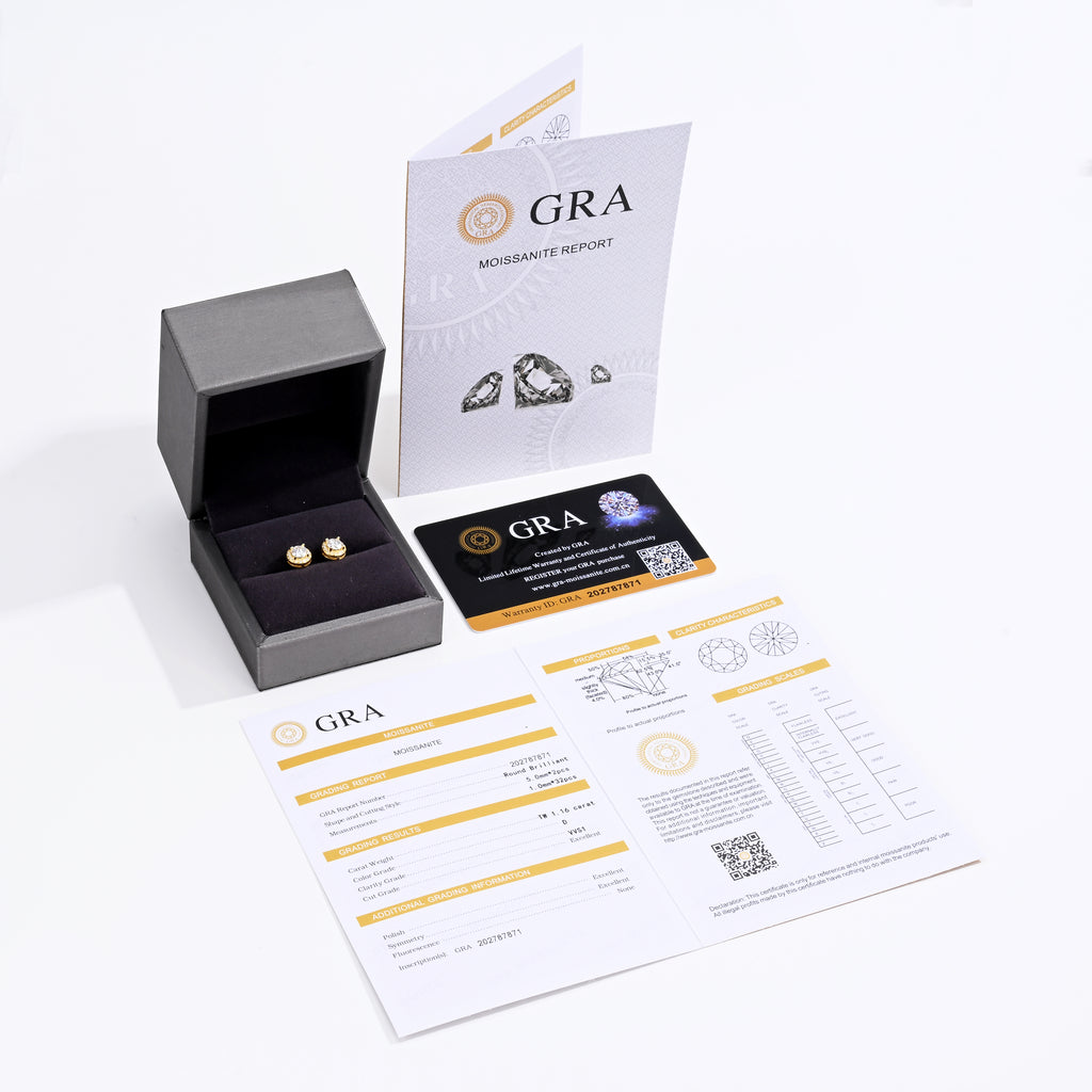 925 Silver Moissanite Earrings 1.16 CT. VVS1 D Color